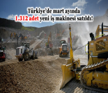 İş Makinası - TÜRKİYE’DE MART AYINDA 1.312 ADET YENİ İŞ MAKİNESİ SATILDI Forum Makina